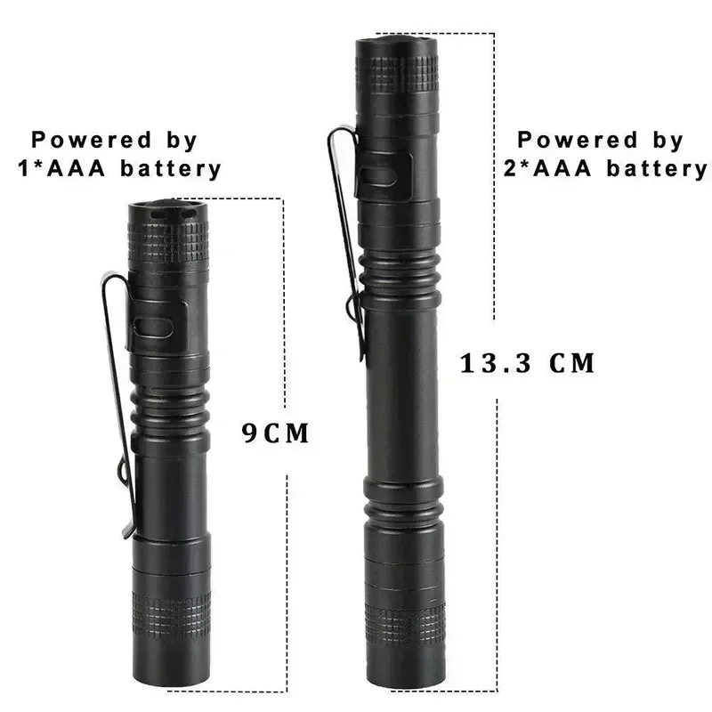 Mini Portable LED Pen Light wi - Lighting Fixture Outdoor review and price
