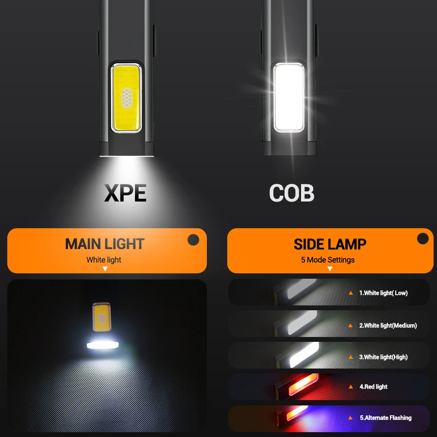 Mini Portable Rechargeable LED - Lighting Fixture Outdoor review and price