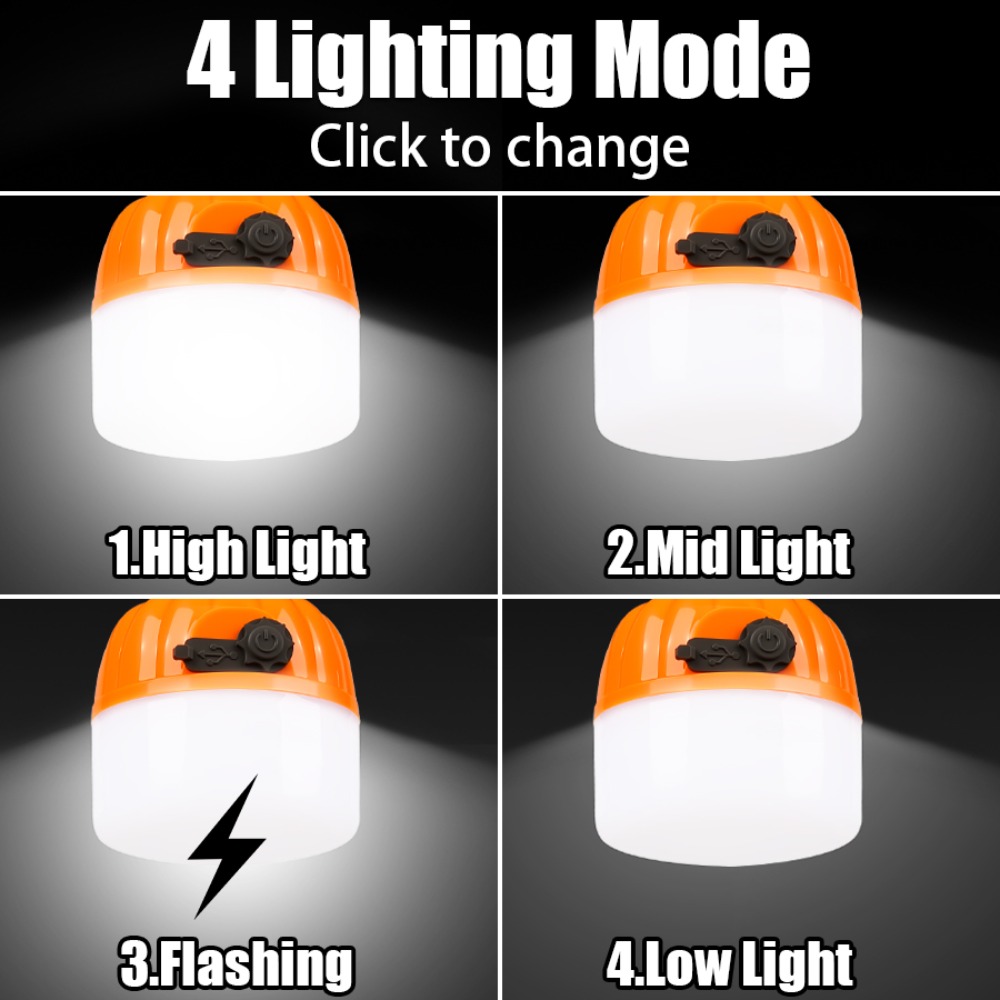 Portable Mini Camping Lamp 4 L - Outdoor Lighting Lamp review and price