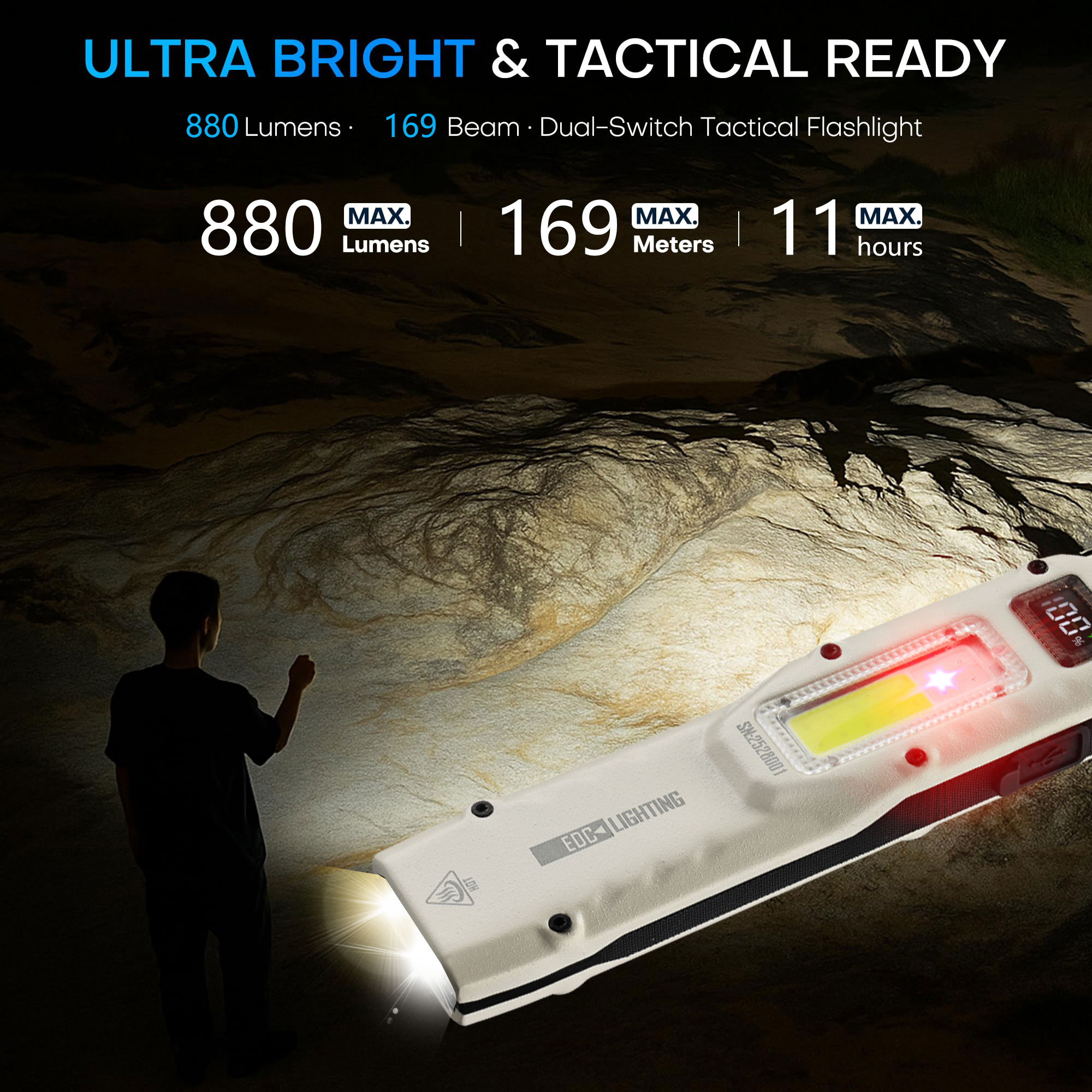 Portable 880LM YEMAO M28 Ultra - Lighting Fixture Outdoor review and price