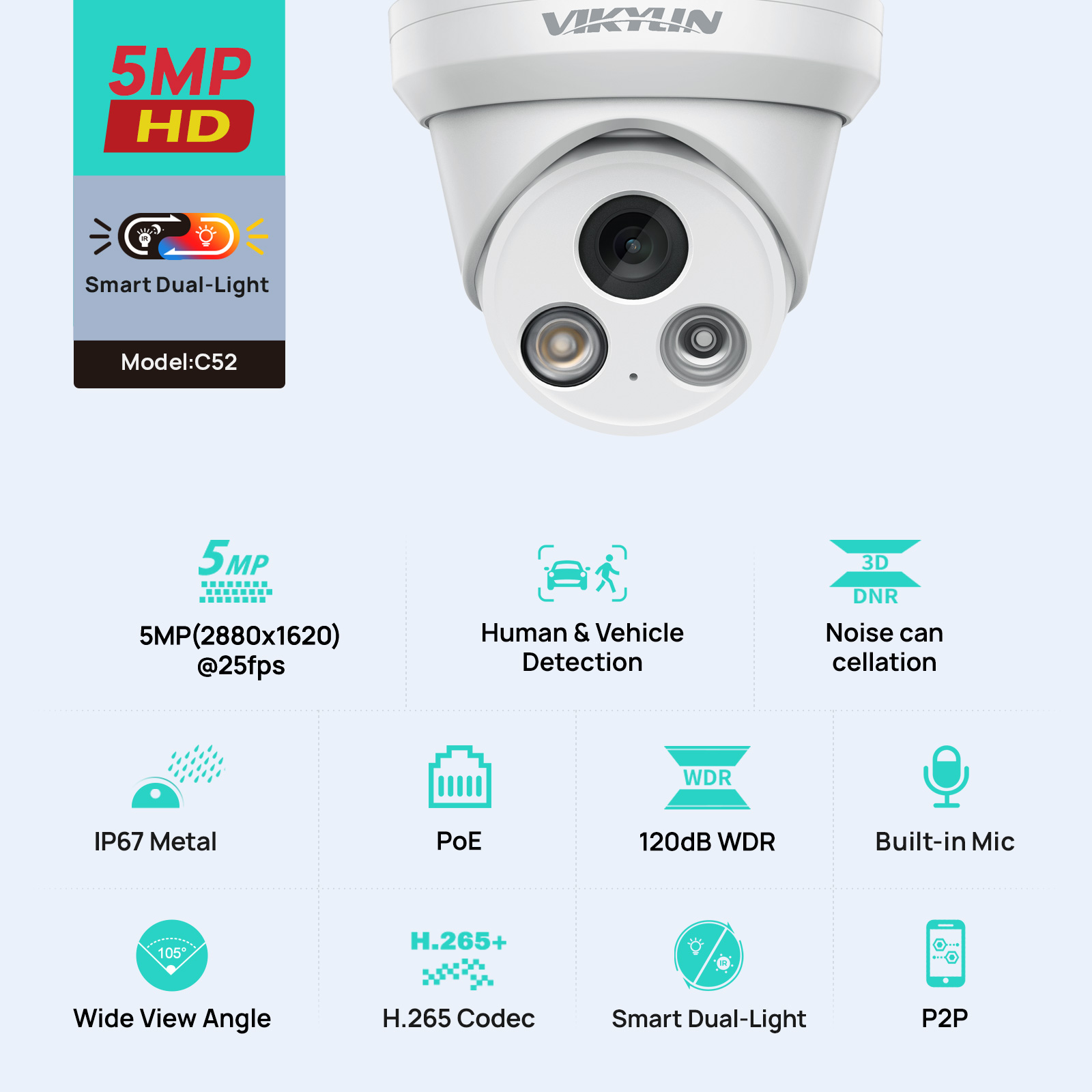 VIKYLIN 5MP Smart Dual Light I - Outdoor Lighting Mains Powered review and price