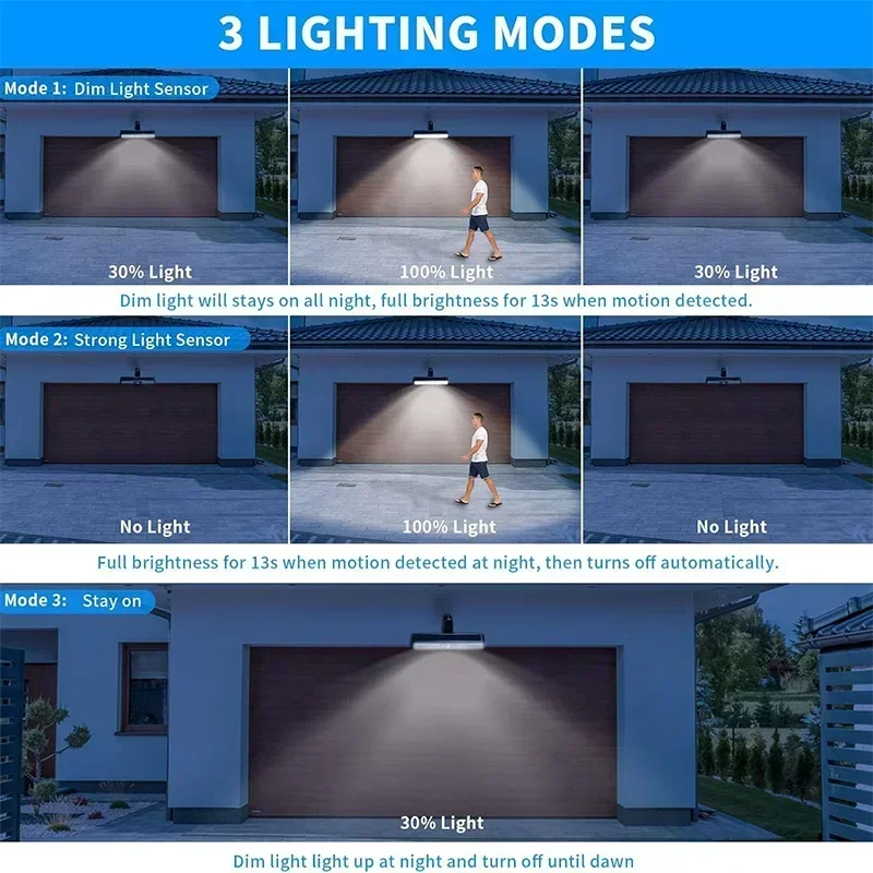 Clip On Solar Motion Lights Ou - Outdoor Lighting For Fence review and price