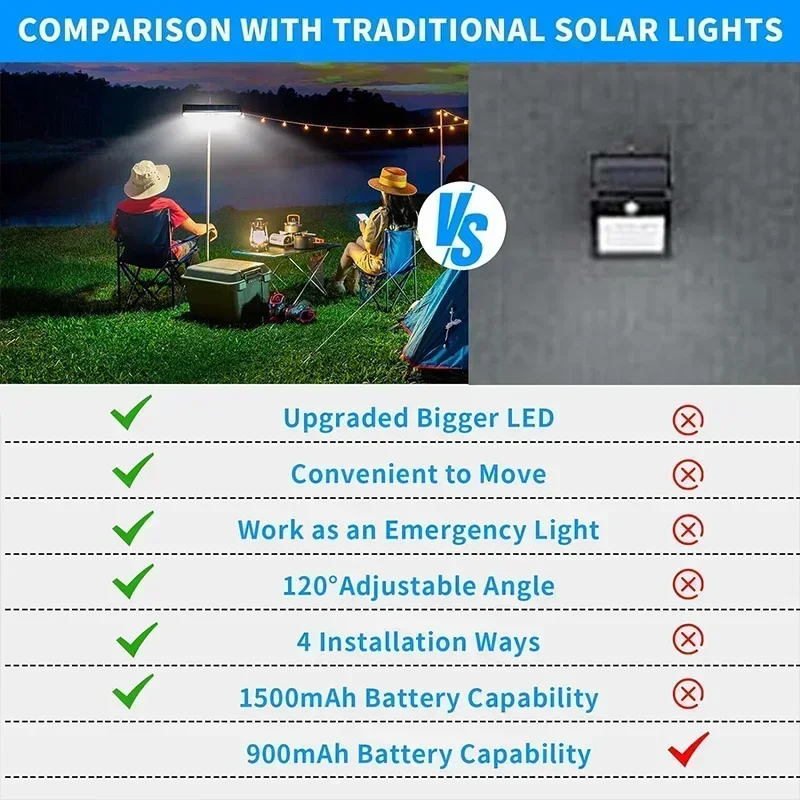 Clip On Solar Motion Lights Ou - Outdoor Lighting For Fence review and price