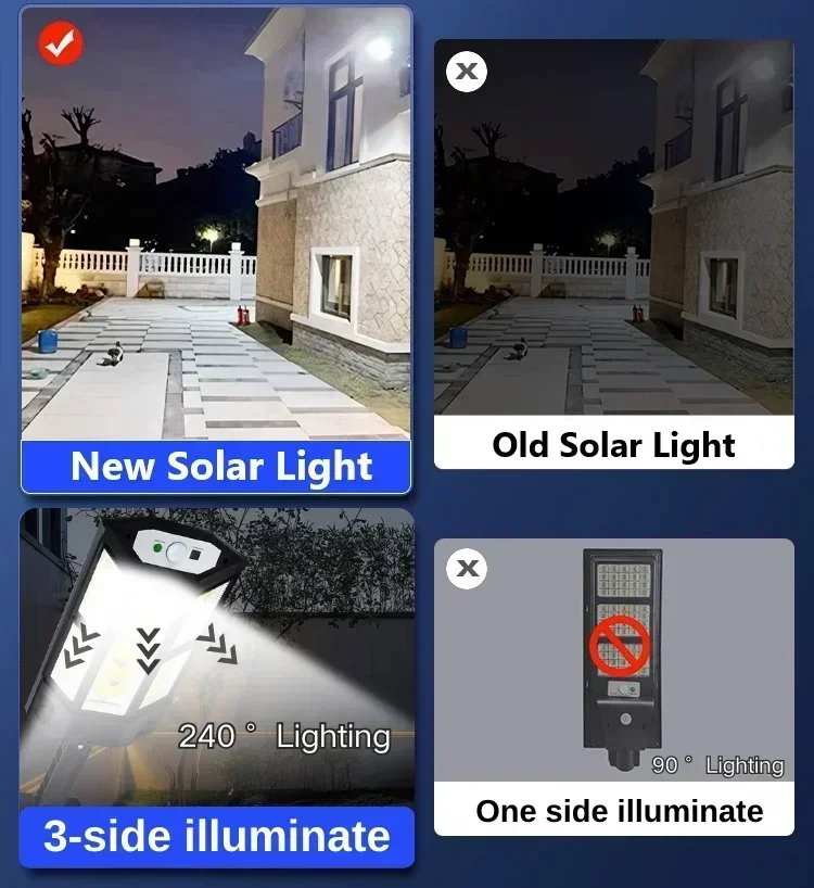 Newest Solar Lamp Powerful Out - Outdoor Lighting Yard review and price