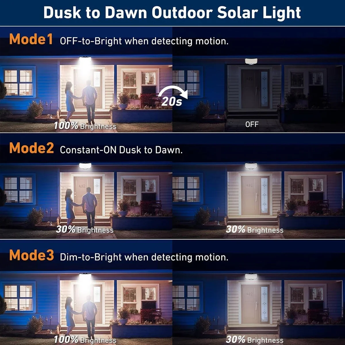 234LED Solar Outdoor Lights Mo - Outdoor Lighting Lamp review and price