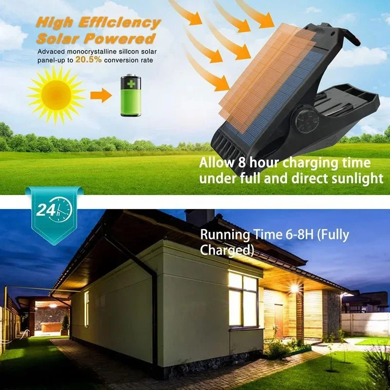 45LED Solar Lights Outdoor Cli - Outdoor Lighting For Fence review and price