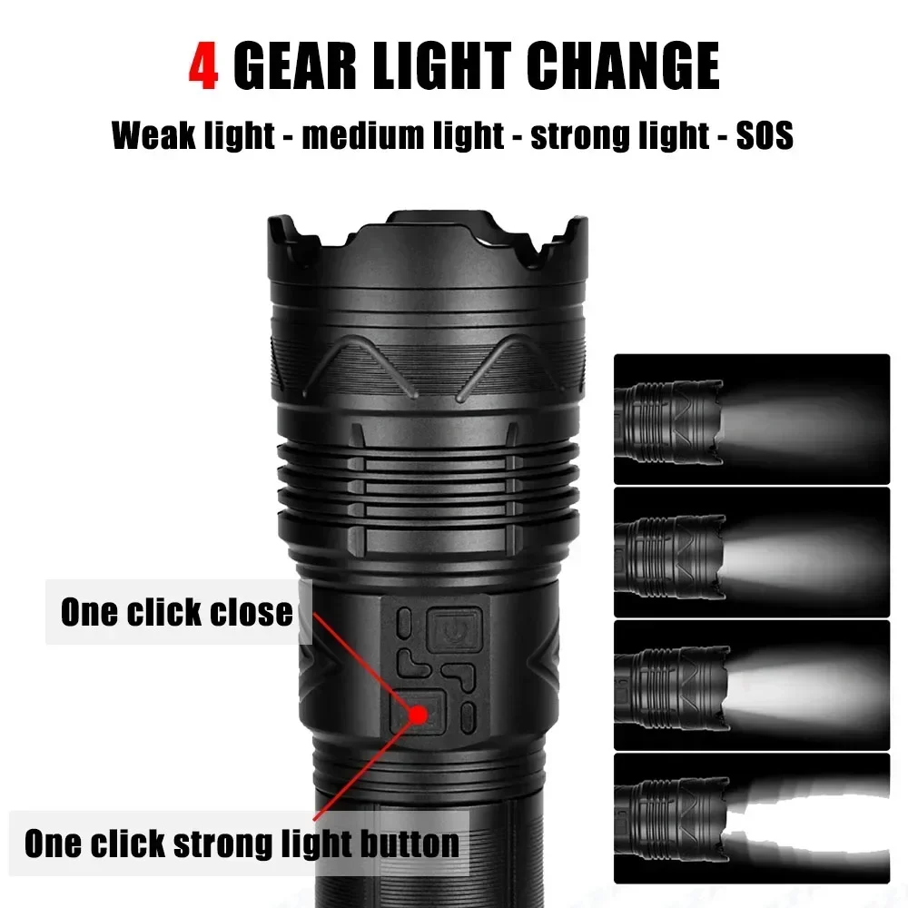 99000000LM Super Bright LED Fl - Lighting Fixture Outdoor review and price