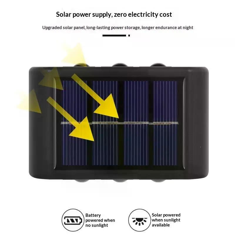 Solar Wall Lamp Outdoor Waterp - Outdoor Lighting For Fence review and price