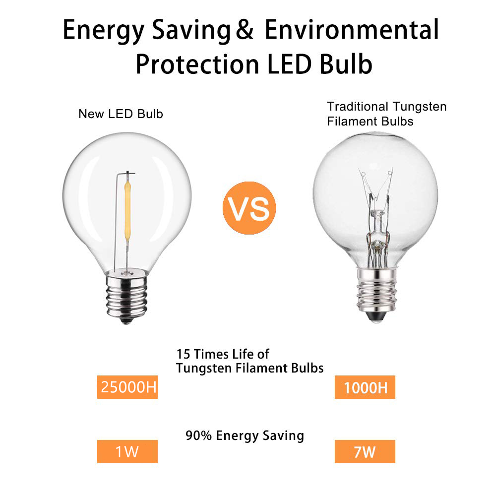 GANRILAND LED String Lights Re - Outdoor Lighting Glass Replacement review and price