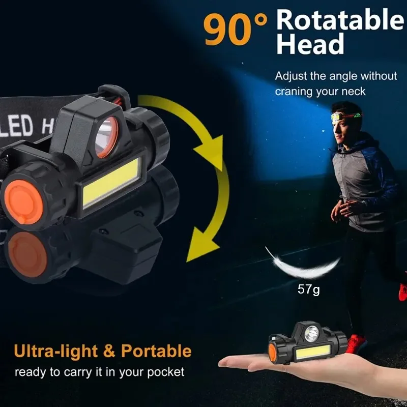 Outdoor Headlights with Long B - Outdoor Lighting Kits review and price