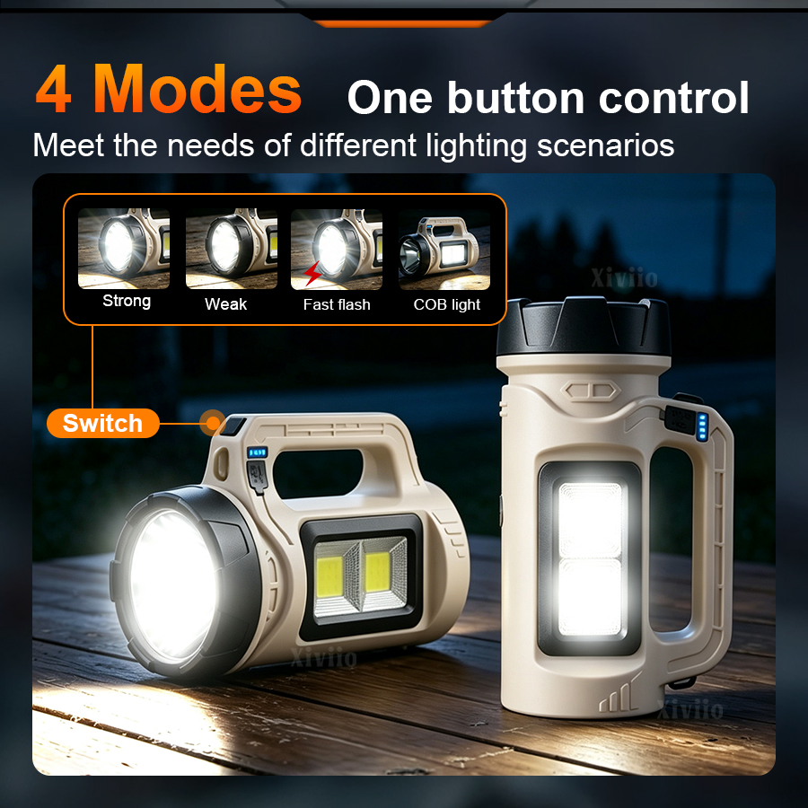Multiscene Handheld LED Torch  - Outdoor Lighting Panel review and price