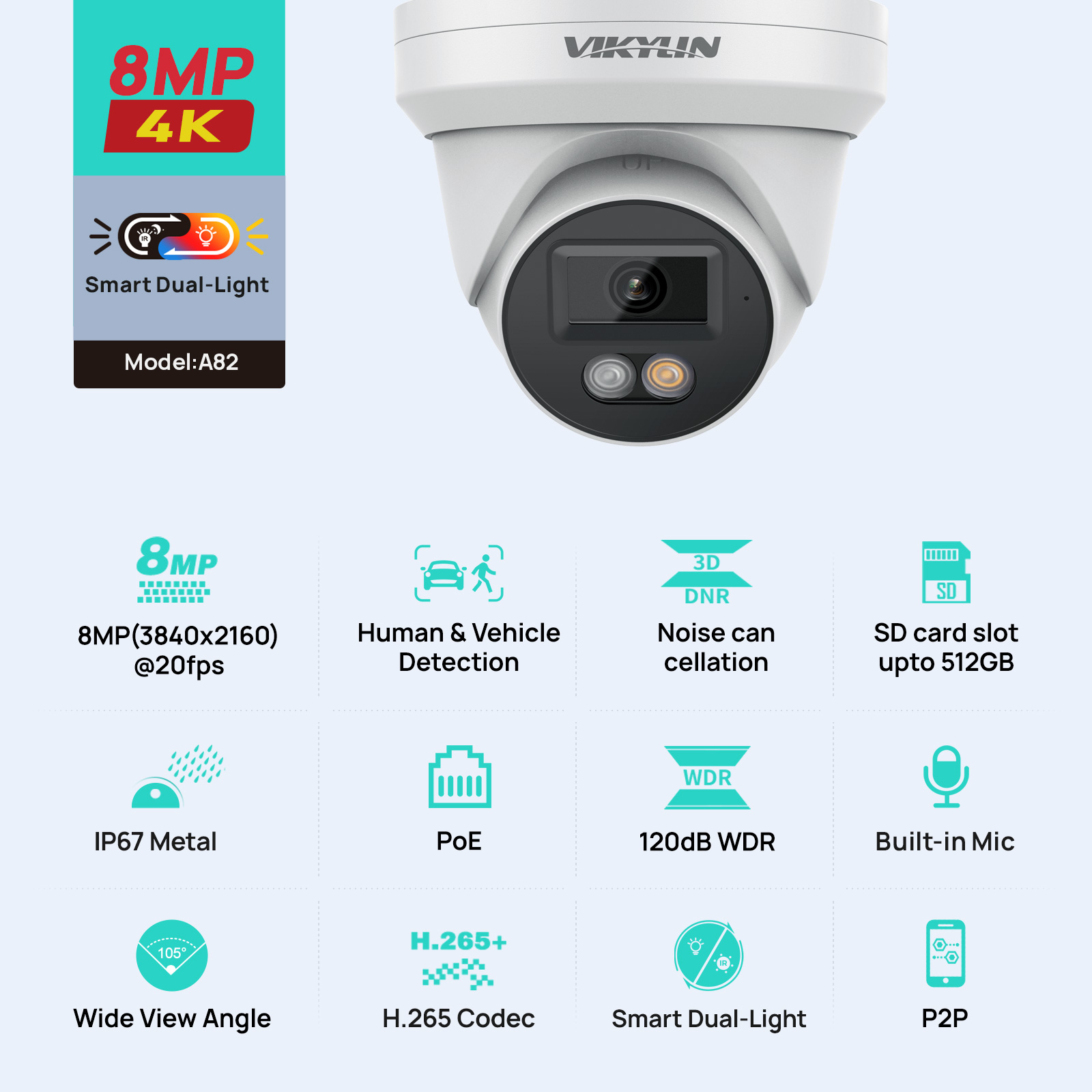 VIKYLIN 8MP IP Security Camera - Outdoor Lighting Mains Powered review and price