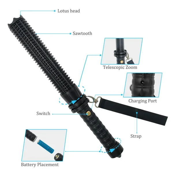 USB Rechargeable LED Flashligh - Outdoor Lighting Kits review and price