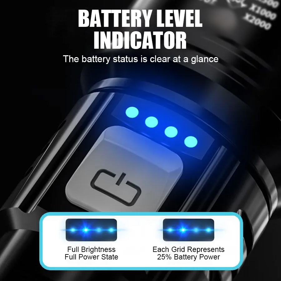 High Power P50 LED Flashlight  - Lighting Fixture Outdoor review and price