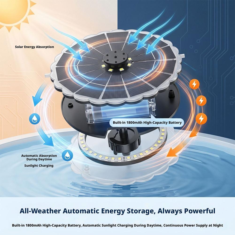 3.5W Outdoor Solar Fountain Pu - Outdoor Lighting Kits review and price