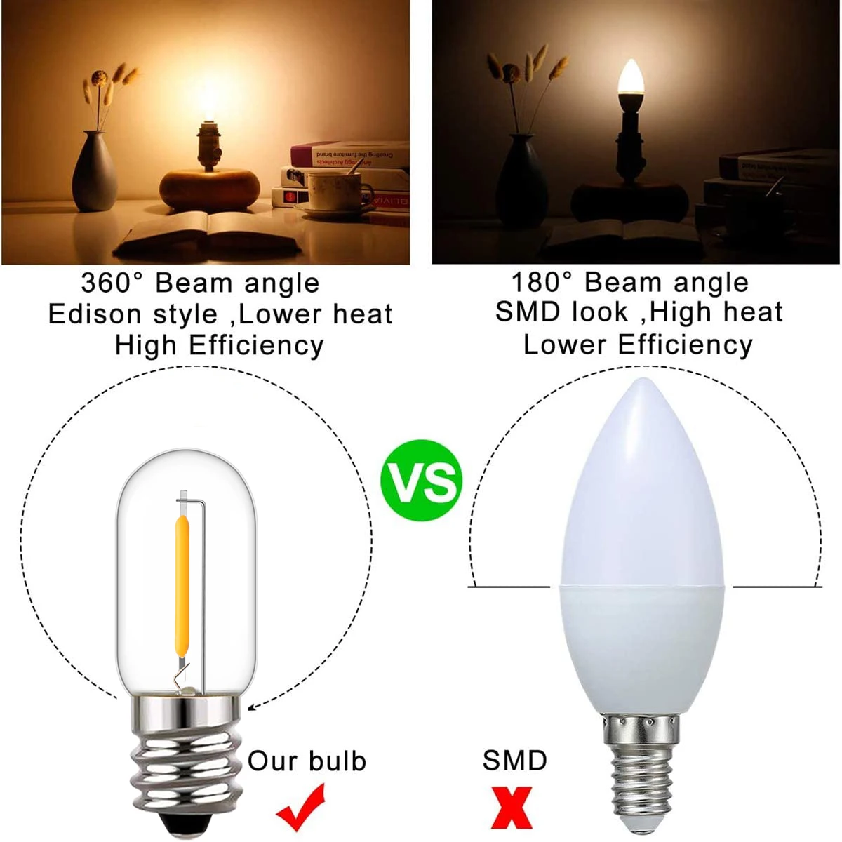 25pcs LED T16 0.6W String Repl - Outdoor Lighting Glass Replacement review and price