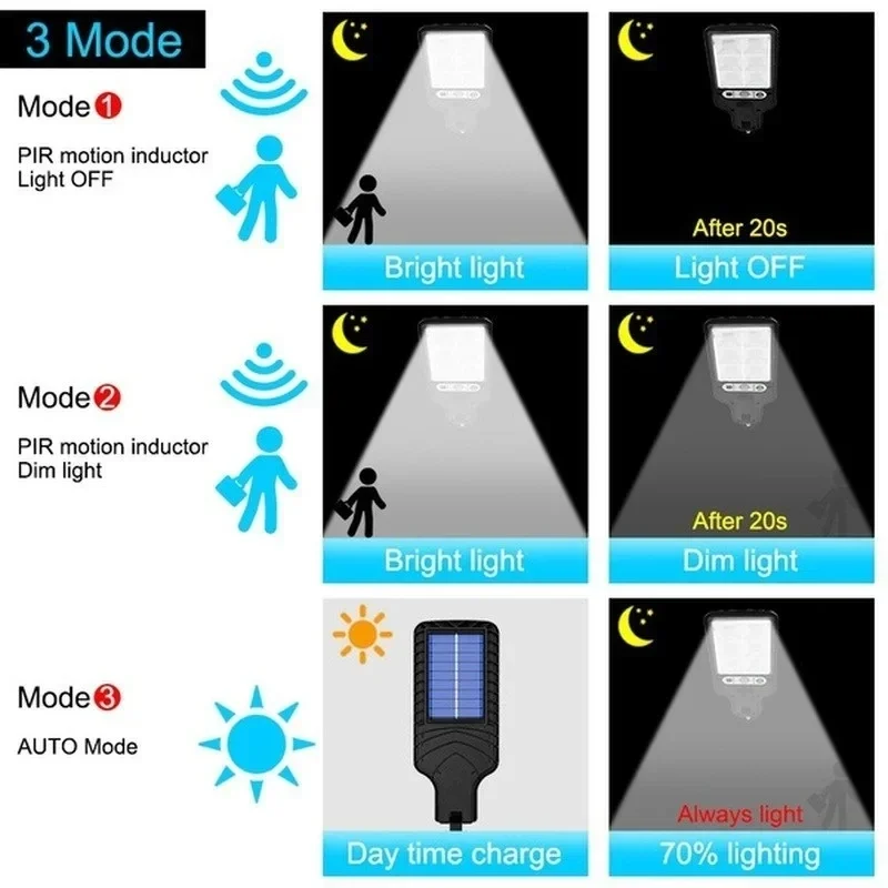 Outdoor Solar Garden Lights wi - Outdoor Lighting Lamp review and price