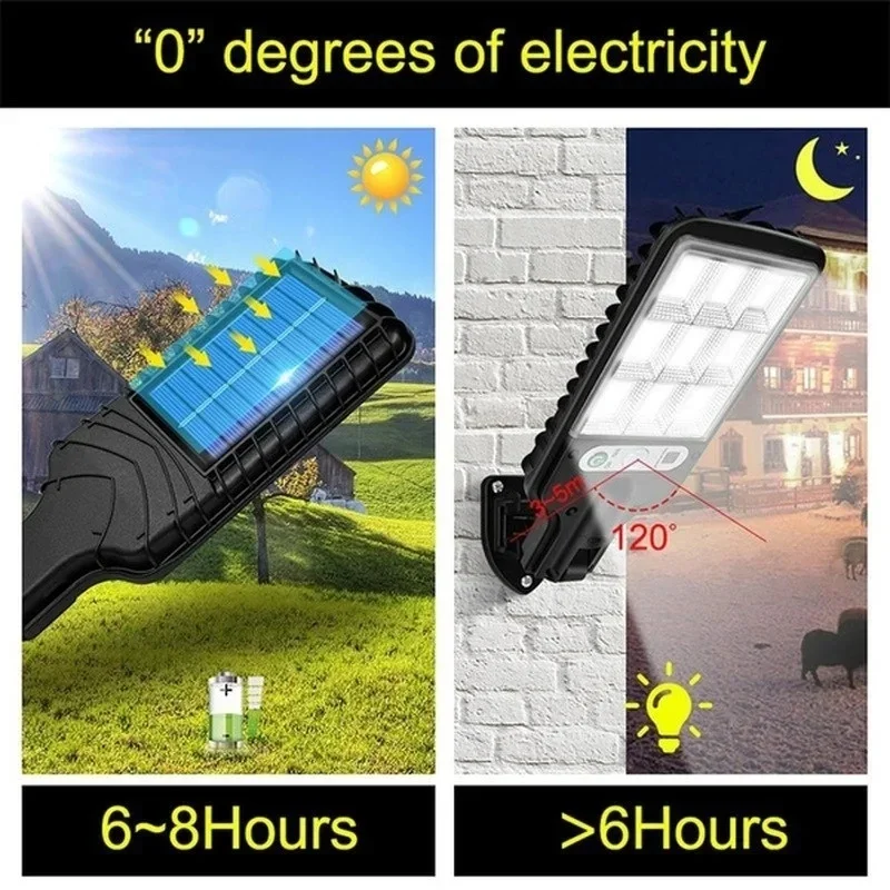 Powerful LED Solar Outdoor Cou - Outdoor Lighting Lamp review and price