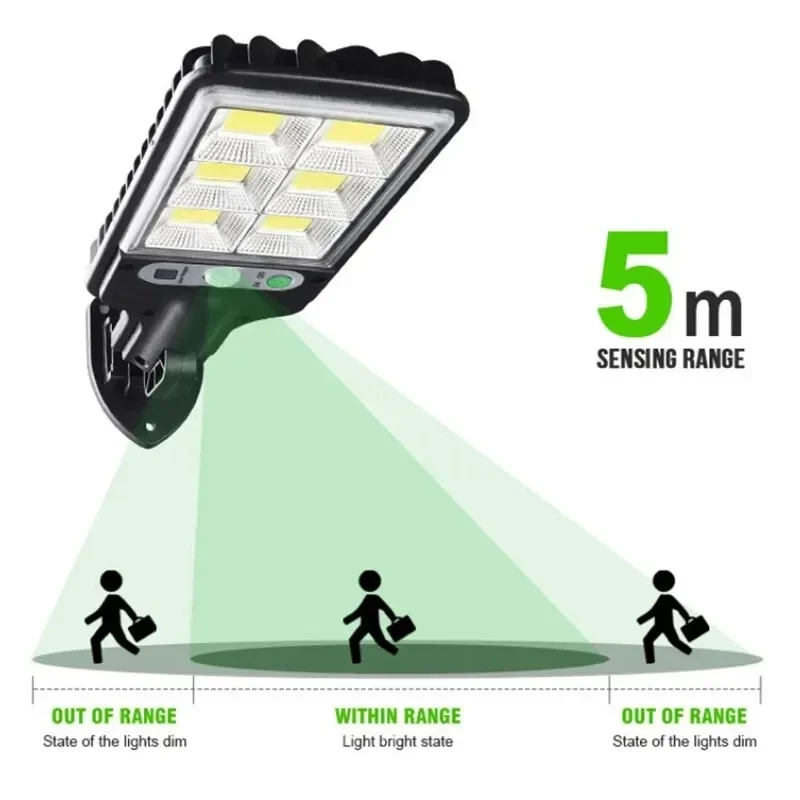 Powerful LED Solar Outdoor Cou - Outdoor Lighting Lamp review and price