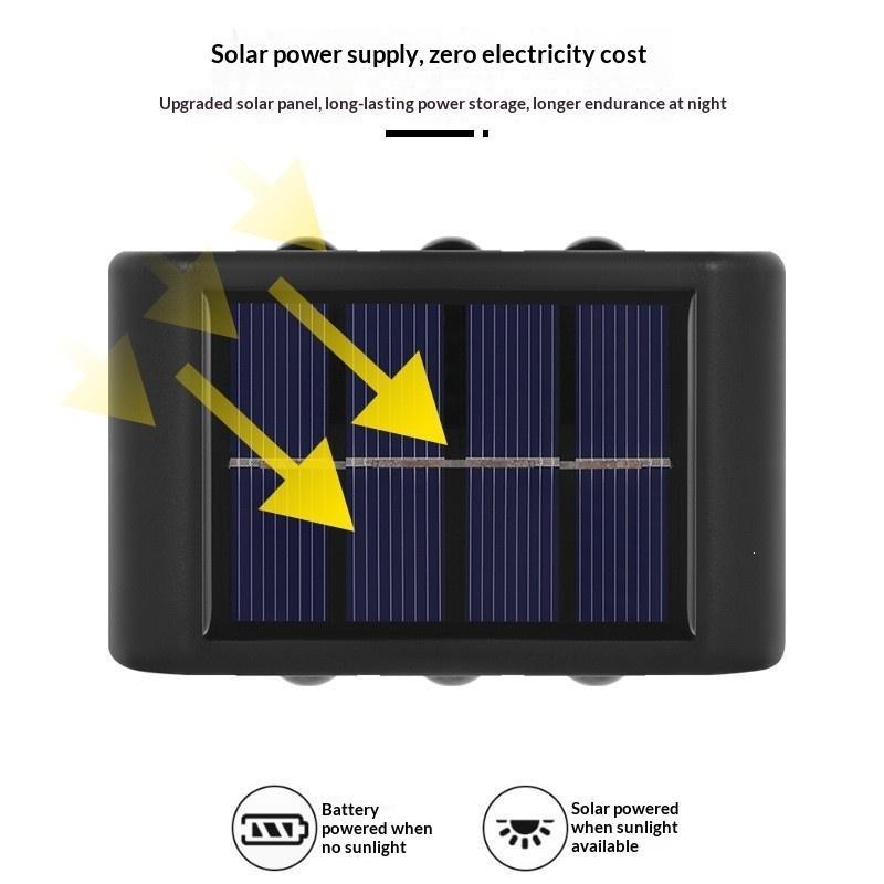 Outdoor Waterproof Solar LED W - Outdoor Lighting For Fence review and price