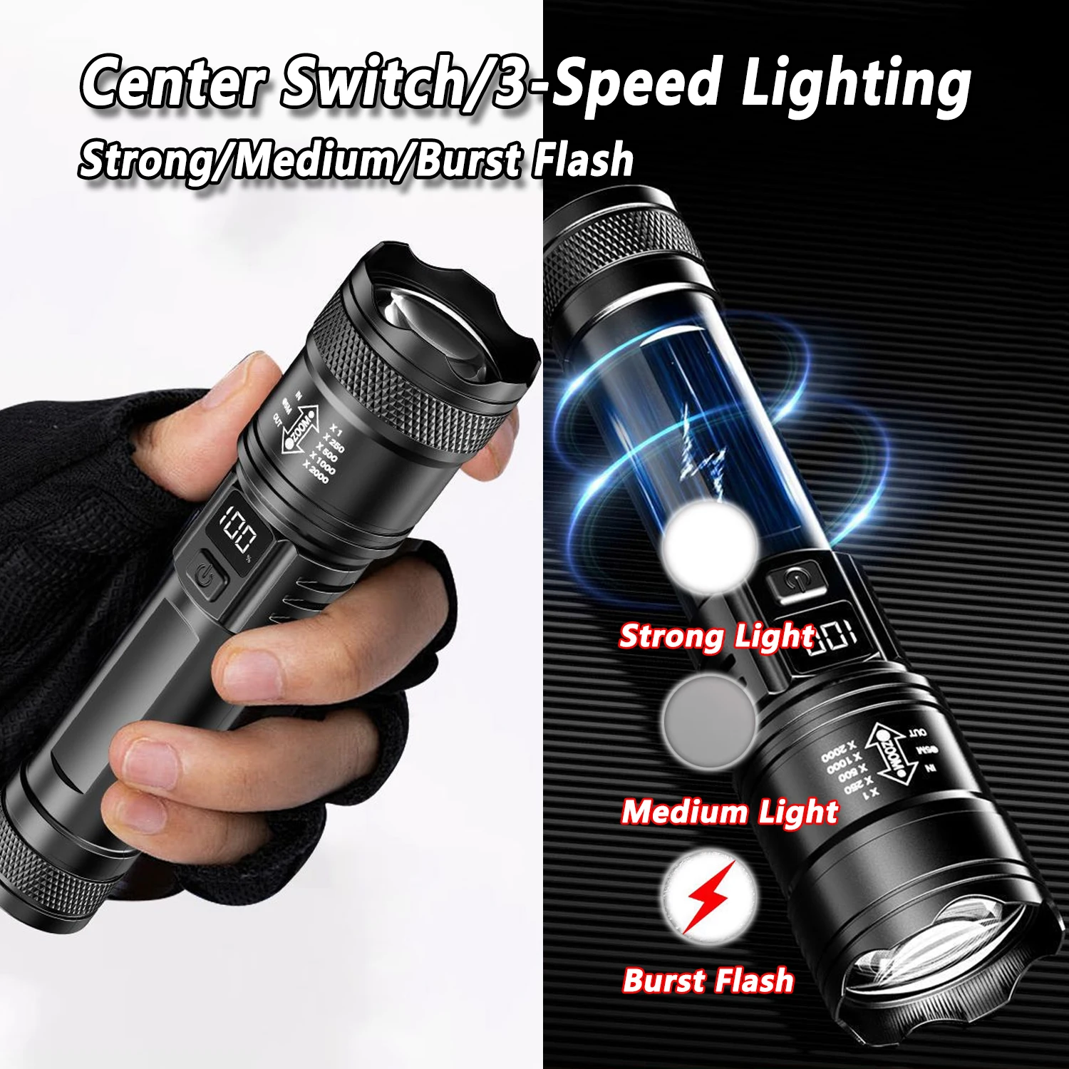 Ultra Bright LED Flashlight 20 - Outdoor Lighting Panel review and price