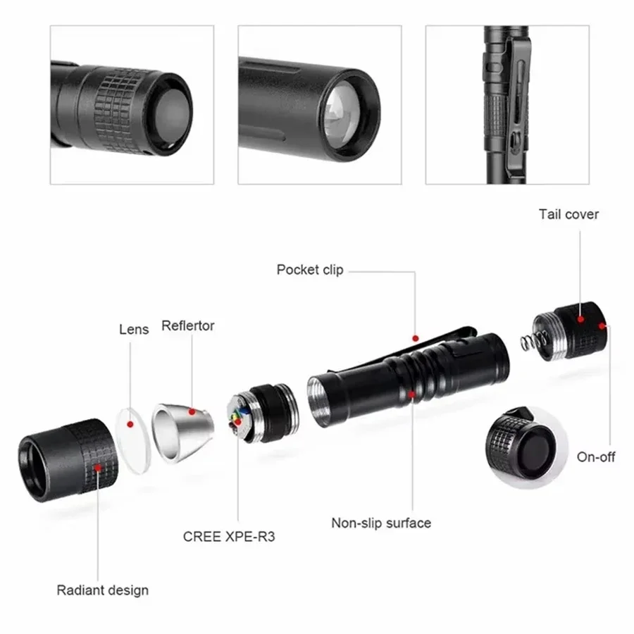 1-4PCS Mini Portable LED Pen L - Lighting Fixture Outdoor review and price