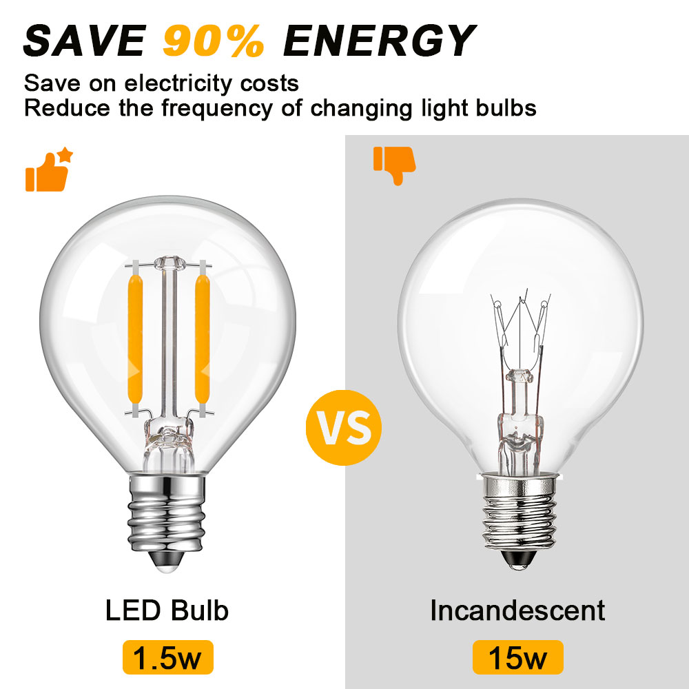 Globe Clear Glass LED Replacem - Outdoor Lighting Glass Replacement review and price