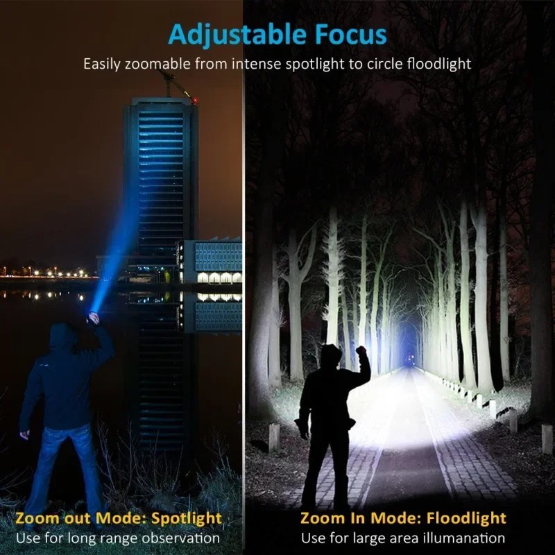 T6 LED Rechargeable Flashlight - Lighting Fixture Outdoor review and price